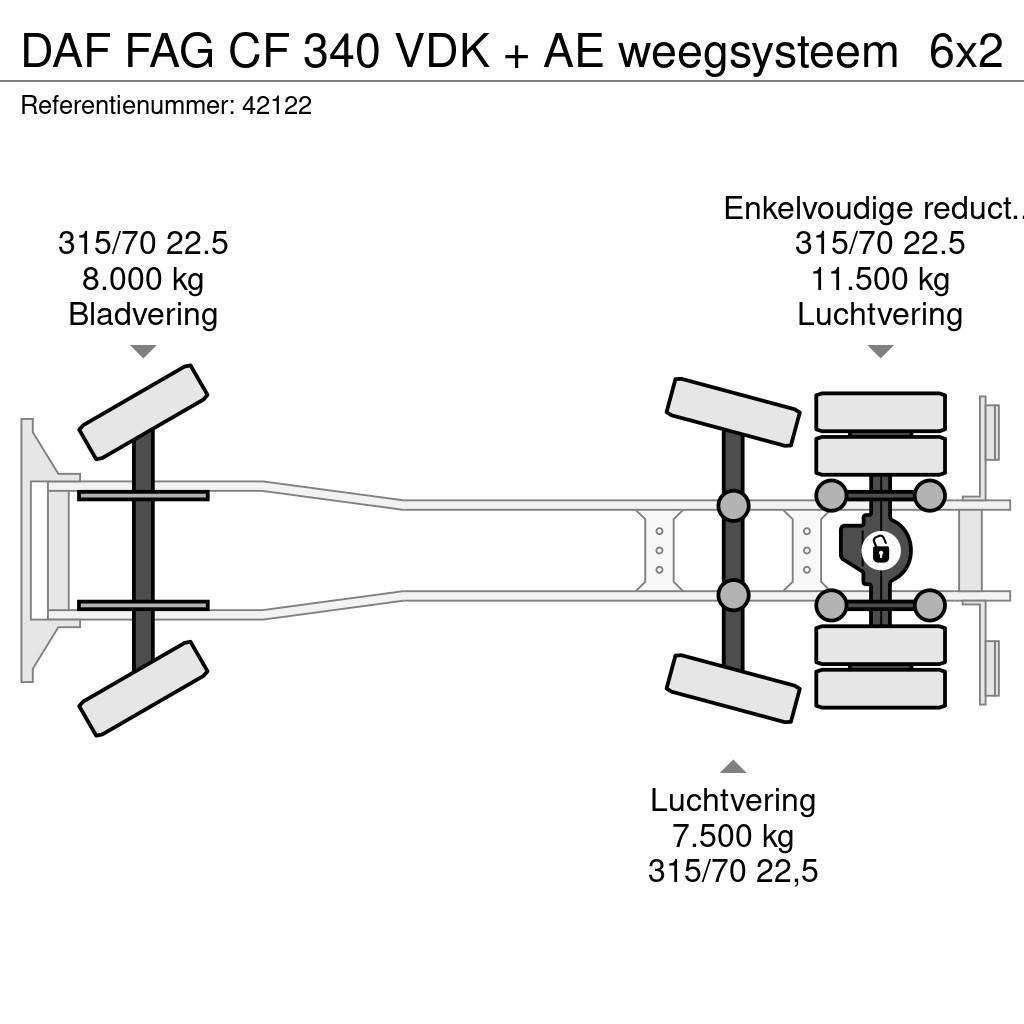 DAF FAG CF 340 VDK + AE weegsysteem Popelářské vozy