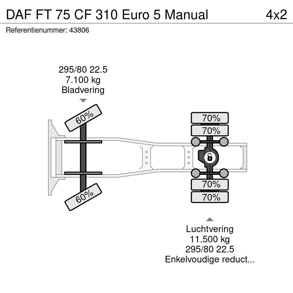DAF FT 75 CF 310 Euro 5 Manual Tahače