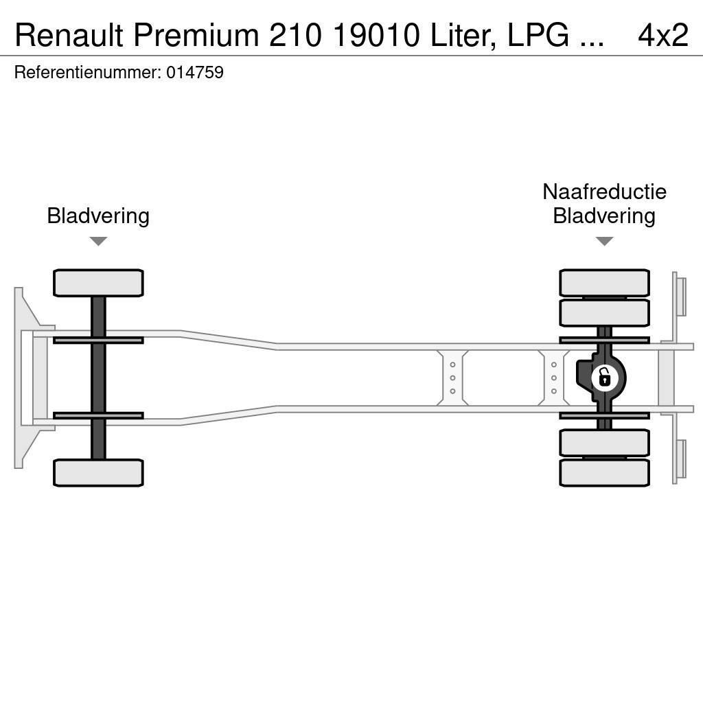 Renault Premium 210 19010 Liter, LPG GPL, Gastank, Steel s Cisternové vozy