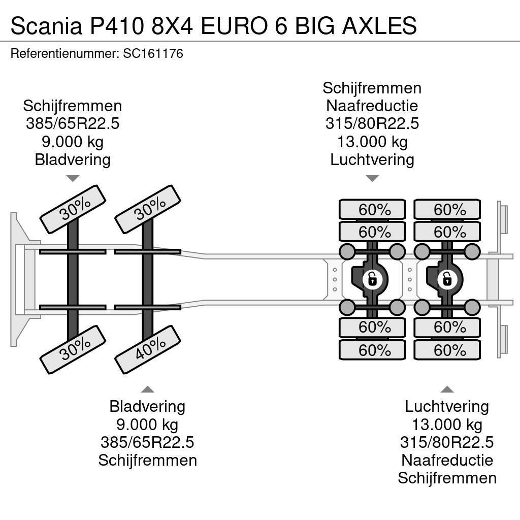 Scania P410 8X4 EURO 6 BIG AXLES Sklápěče