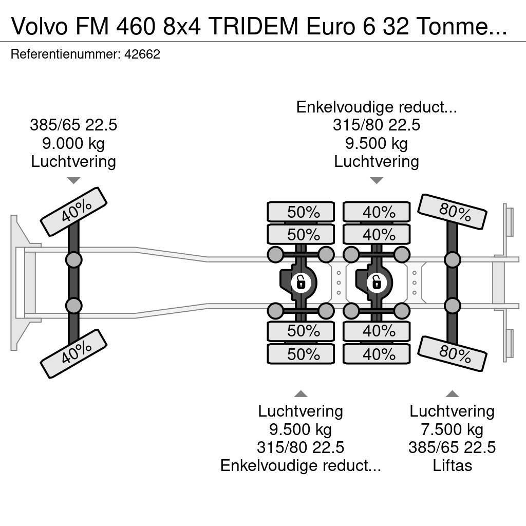 Volvo FM 460 8x4 TRIDEM Euro 6 32 Tonmeter laadkraan Hákový nosič kontejnerů