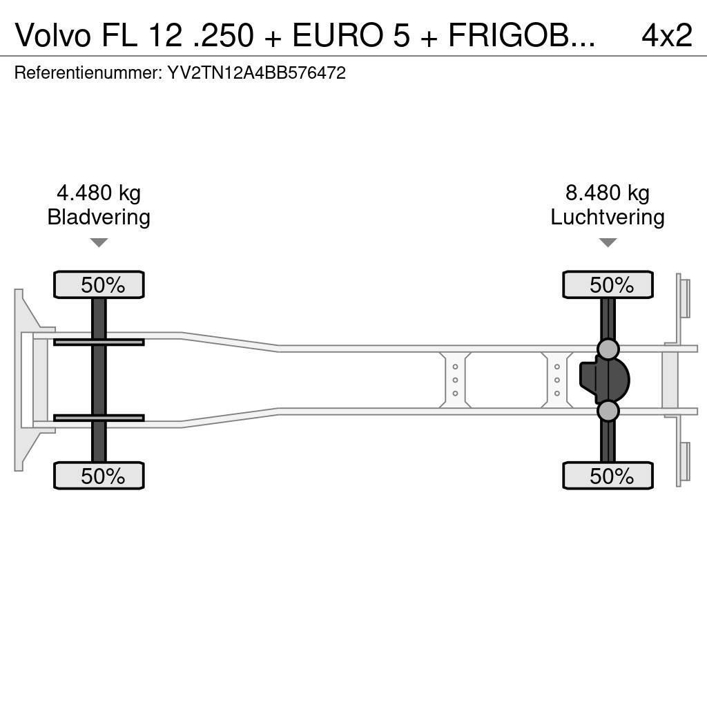Volvo FL 12 .250 + EURO 5 + FRIGOBLOCK + LIFT Chladírenské nákladní vozy