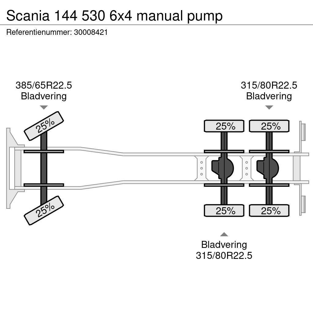 Scania 144 530 6x4 manual pump Valníky/Sklápěcí bočnice