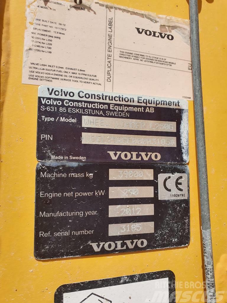 Volvo L 250 G Kolové nakladače