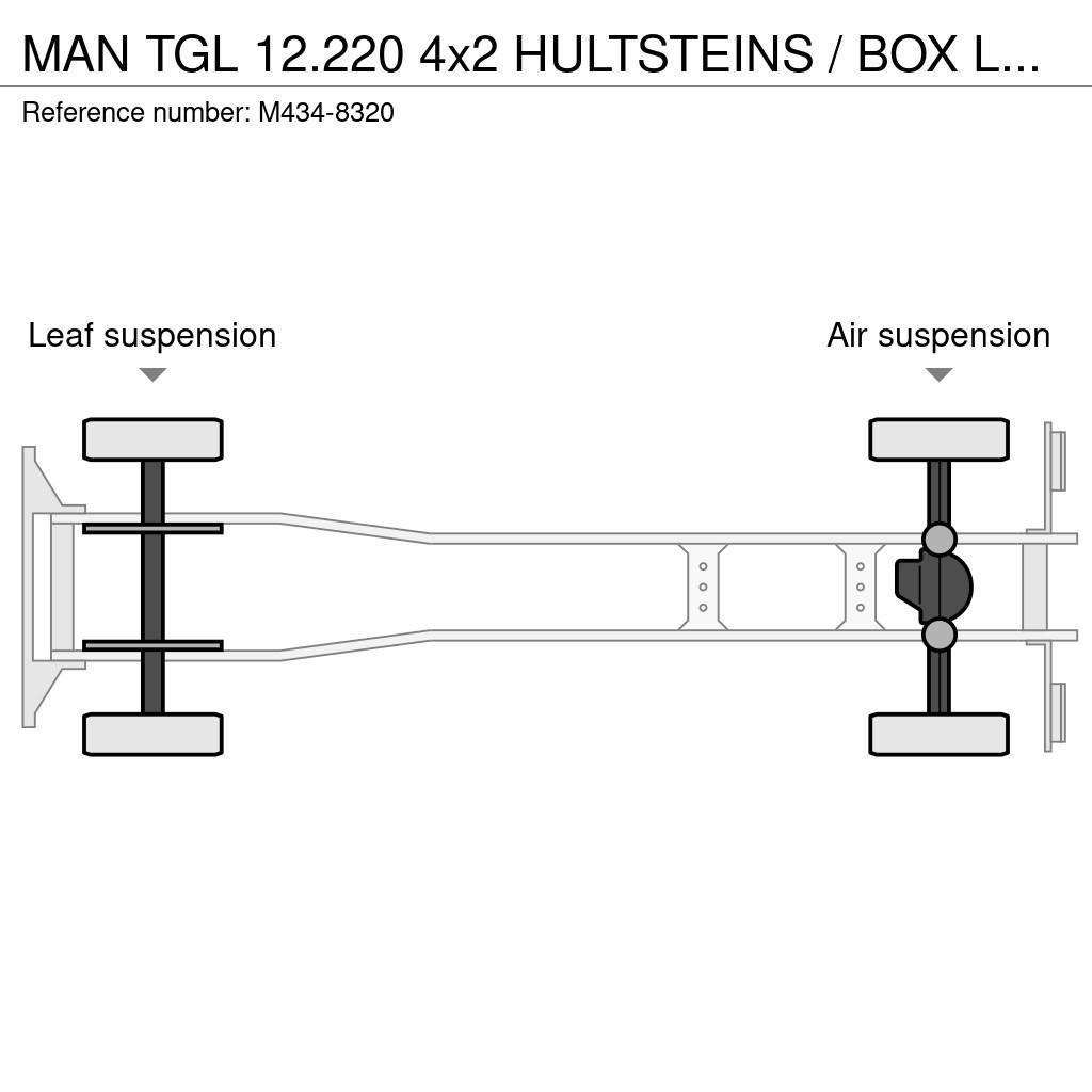 MAN TGL 12.220 4x2 HULTSTEINS / BOX L=6628 mm Chladírenské nákladní vozy