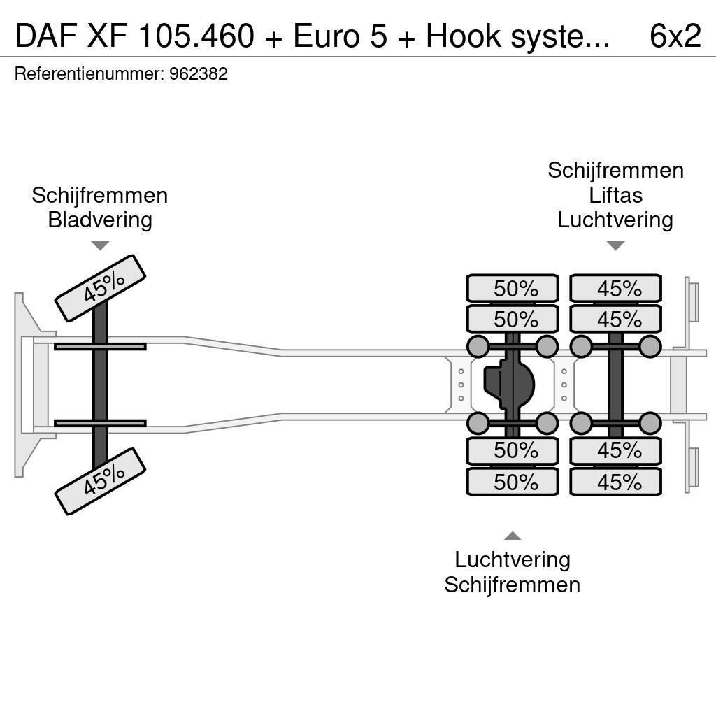 DAF XF 105.460 + Euro 5 + Hook system + Manual Hákový nosič kontejnerů