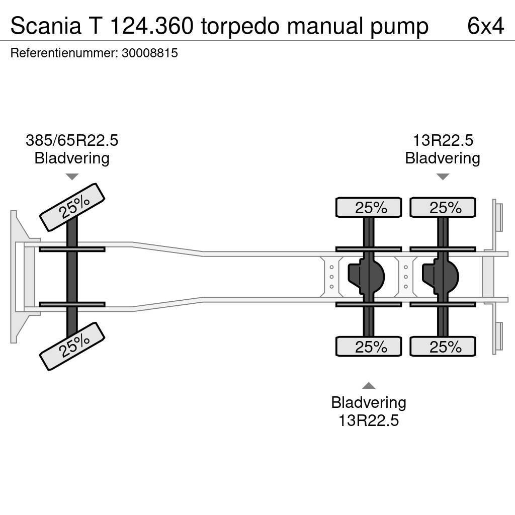 Scania T 124.360 torpedo manual pump Sklápěče