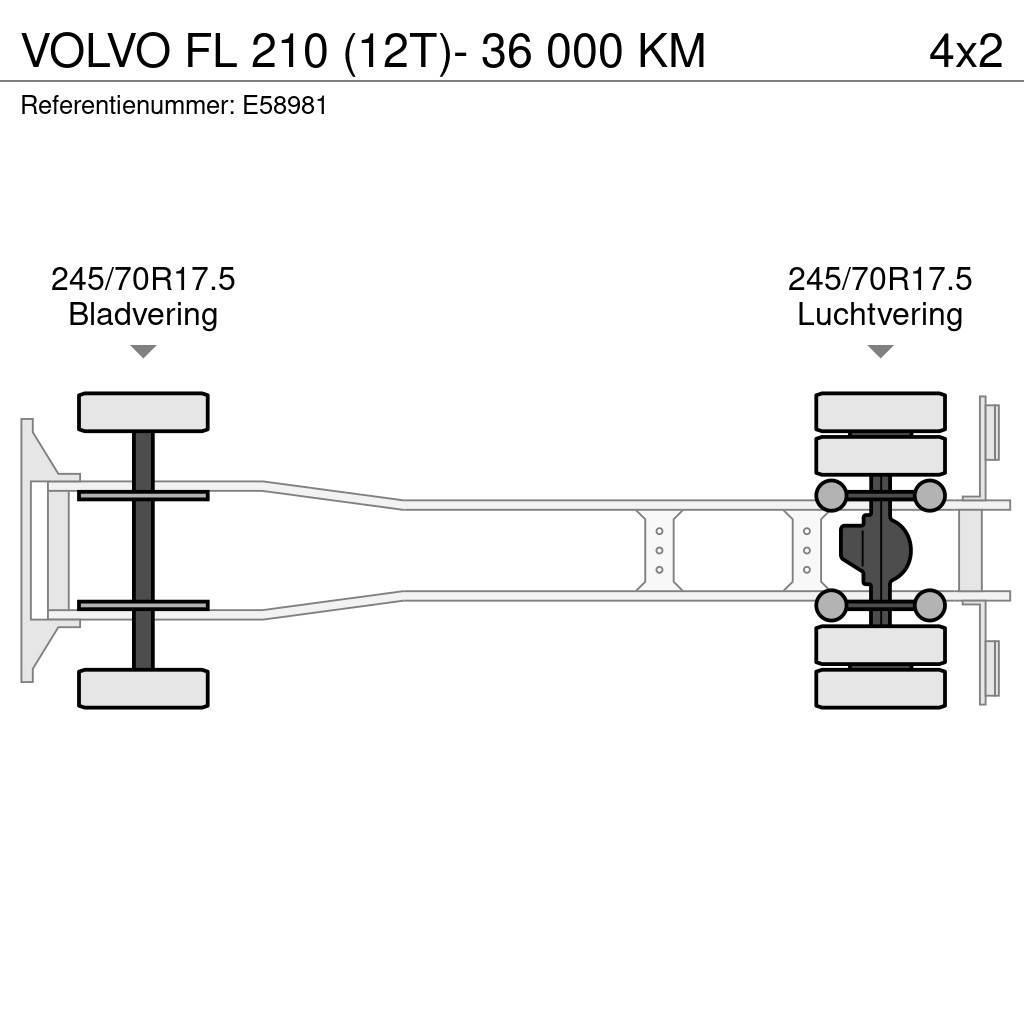 Volvo FL 210 (12T)- 36 000 KM Skříňová nástavba