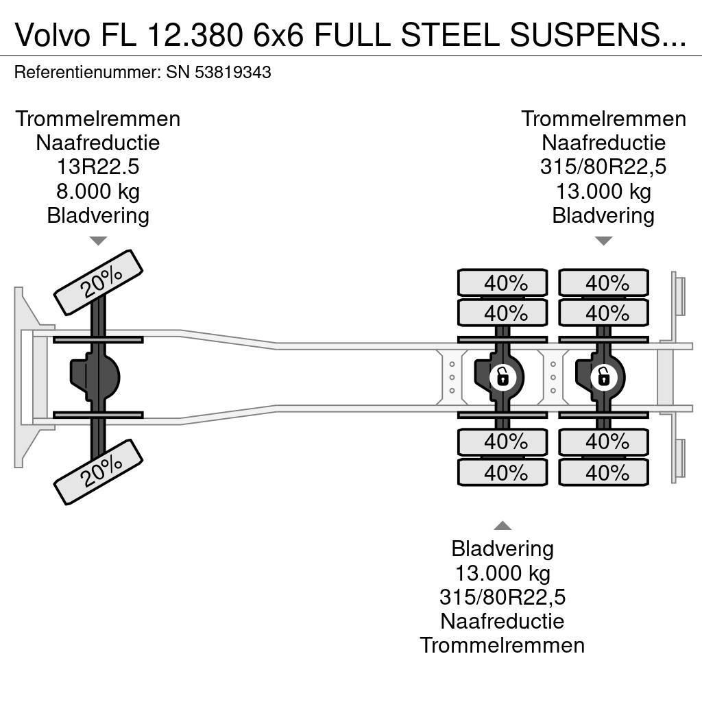Volvo FL 12.380 6x6 FULL STEEL SUSPENSION MEILLER KIPPER Sklápěče