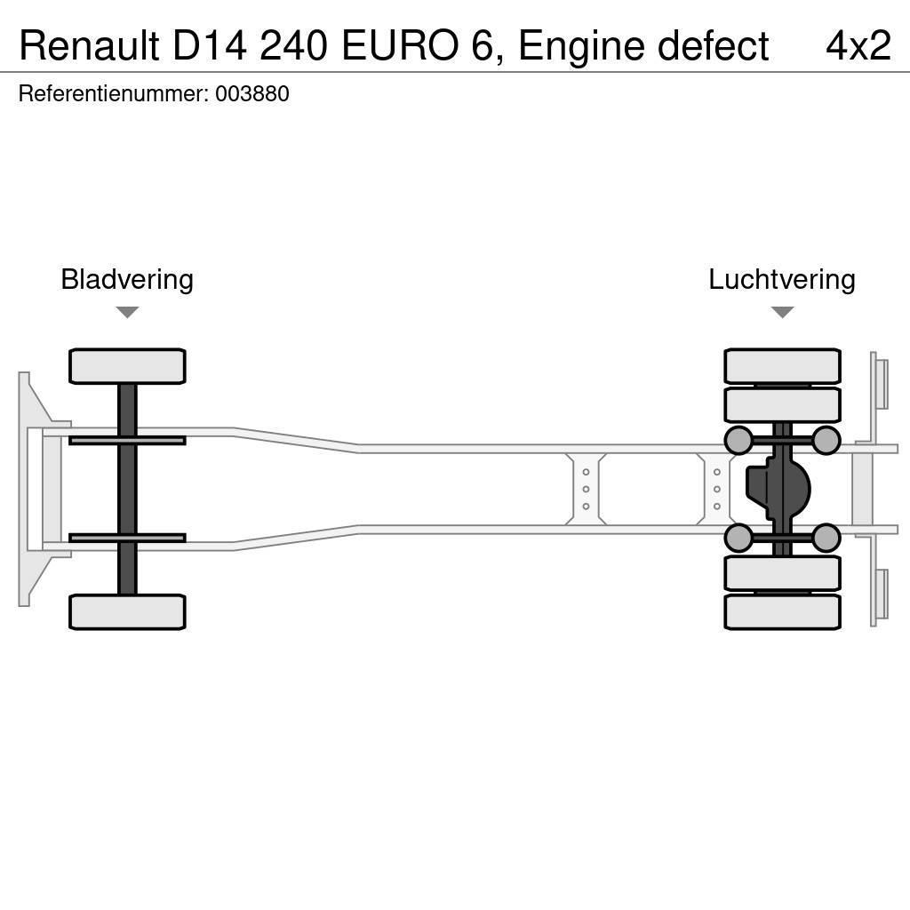 Renault D14 240 EURO 6, Engine defect Skříňová nástavba
