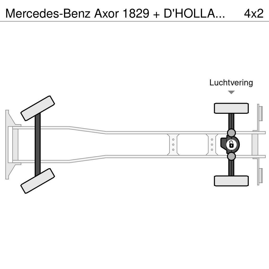 Mercedes-Benz Axor 1829 + D'HOLLANDIA 2000 KG Skříňová nástavba