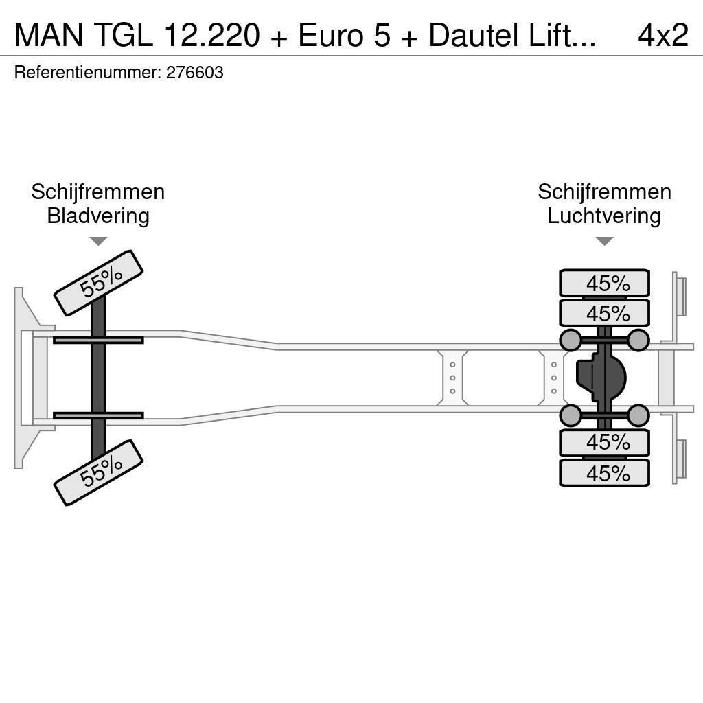 MAN TGL 12.220 + Euro 5 + Dautel Lift+BROKEN ENGINE Skříňová nástavba