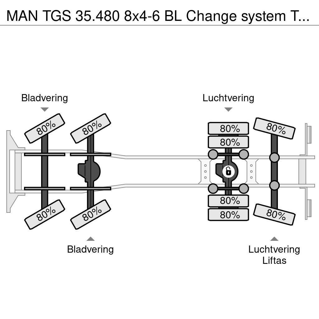 MAN TGS 35.480 8x4-6 BL Change system Tipper/Platform Skříňová nástavba