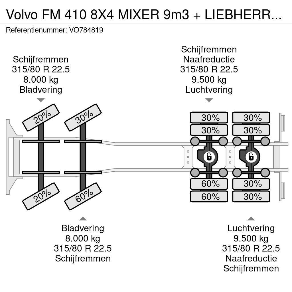 Volvo FM 410 8X4 MIXER 9m3 + LIEBHERR CONVEYOR BELT Domíchávače betonu