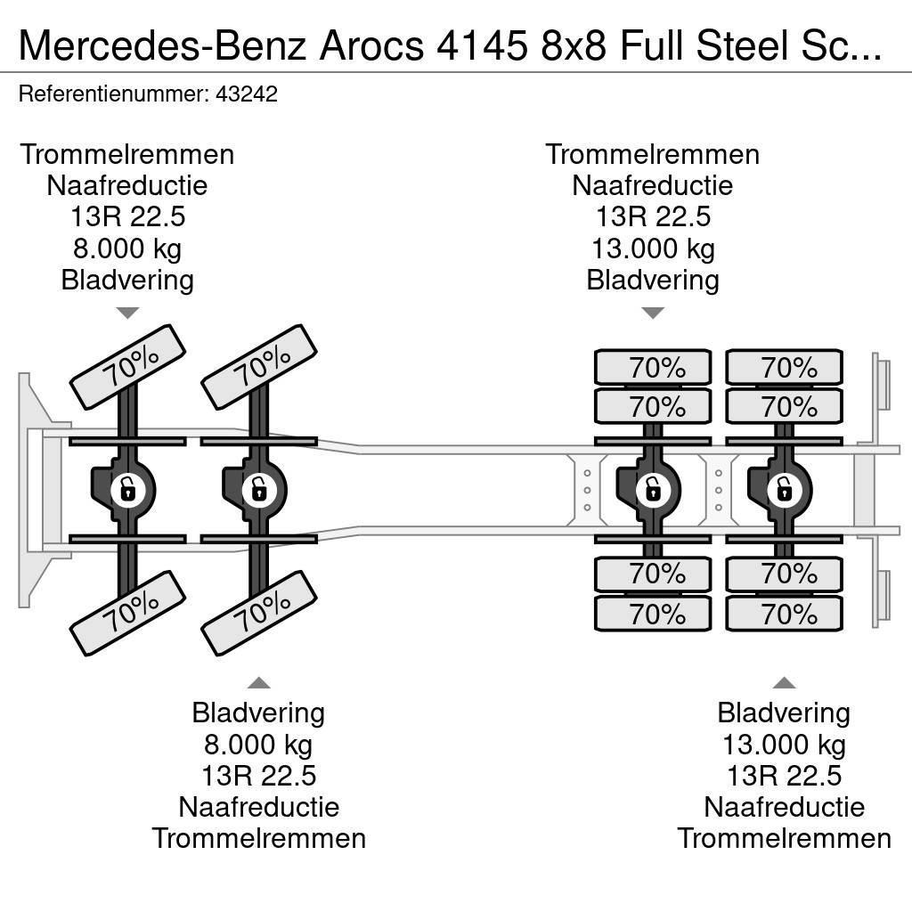 Mercedes-Benz Arocs 4145 8x8 Full Steel Schmitz 24 m³ kipper Sklápěče