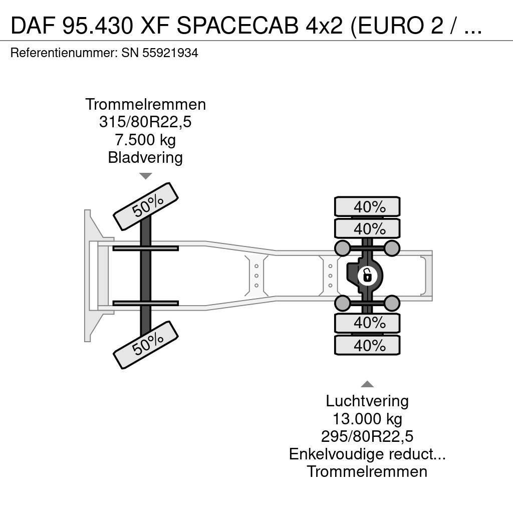 DAF 95.430 XF SPACECAB 4x2 (EURO 2 / ZF16 MANUAL GEARB Tahače
