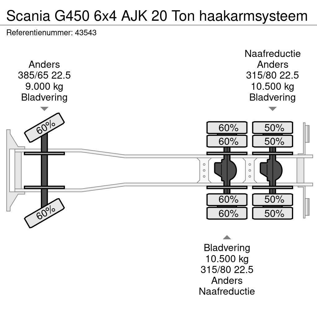 Scania G450 6x4 AJK 20 Ton haakarmsysteem Hákový nosič kontejnerů
