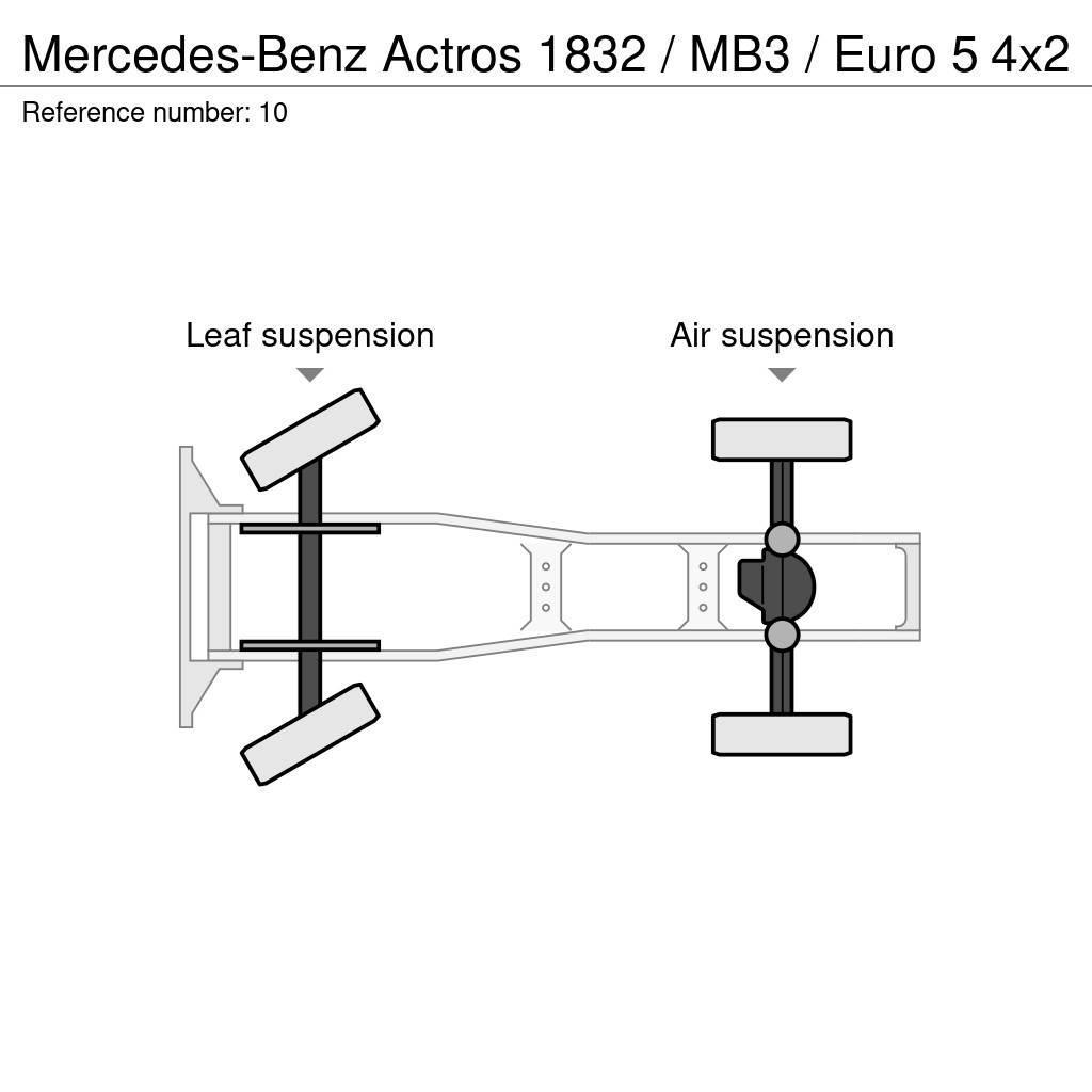 Mercedes-Benz Actros 1832 / MB3 / Euro 5 Tahače