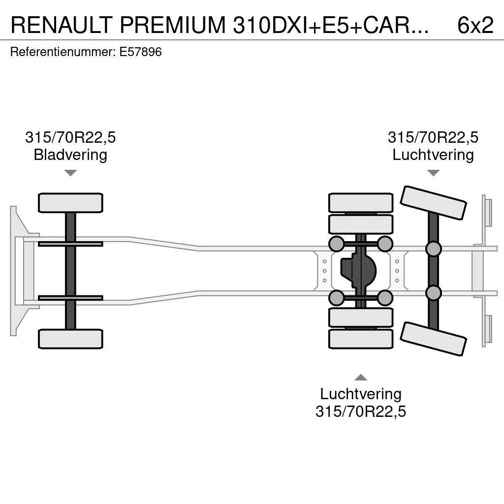 Renault PREMIUM 310DXI+E5+CARRIER+ENGINE PROBLEM Chladírenské nákladní vozy