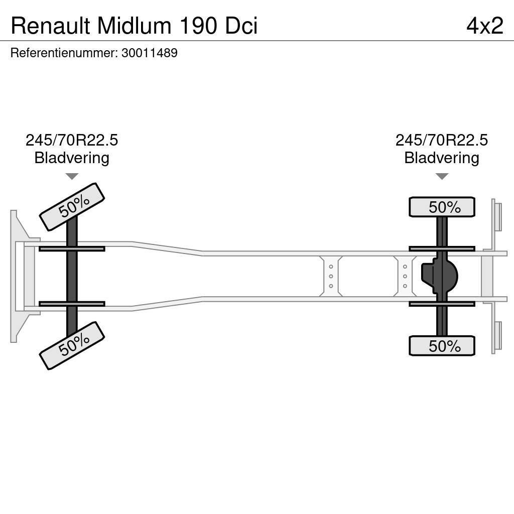 Renault Midlum 190 Dci Skříňová nástavba