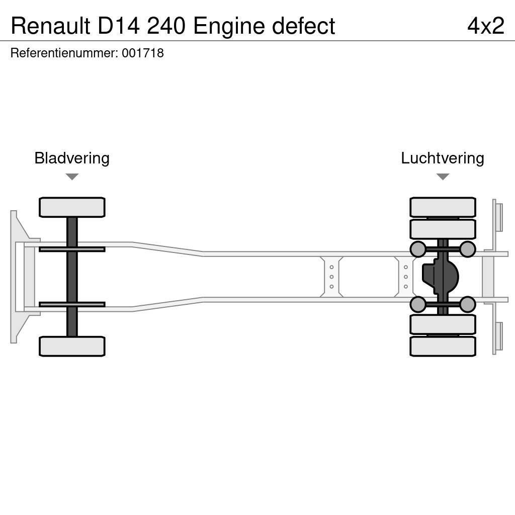 Renault D14 240 Engine defect Skříňová nástavba