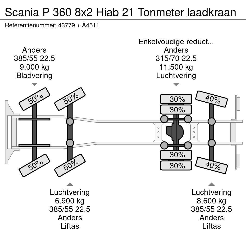 Scania P 360 8x2 Hiab 21 Tonmeter laadkraan Hákový nosič kontejnerů