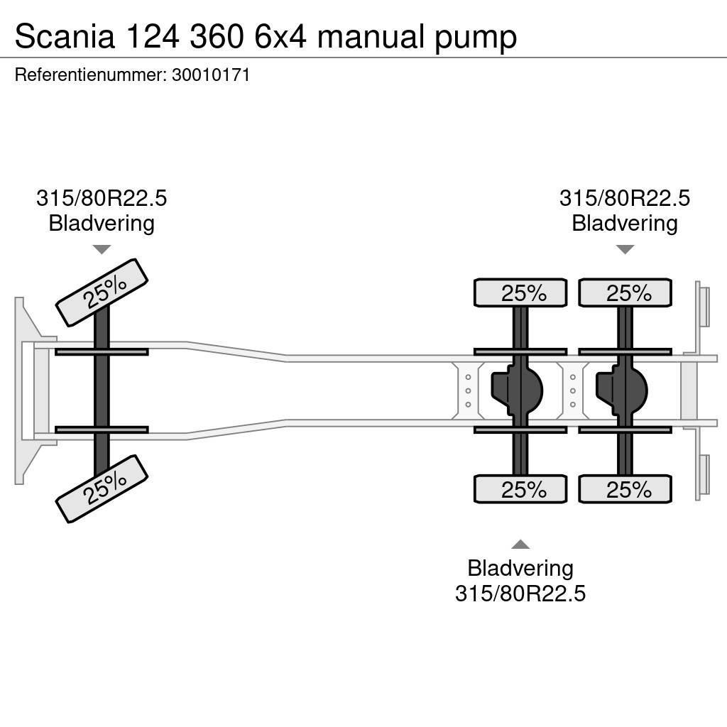Scania 124 360 6x4 manual pump Sklápěče