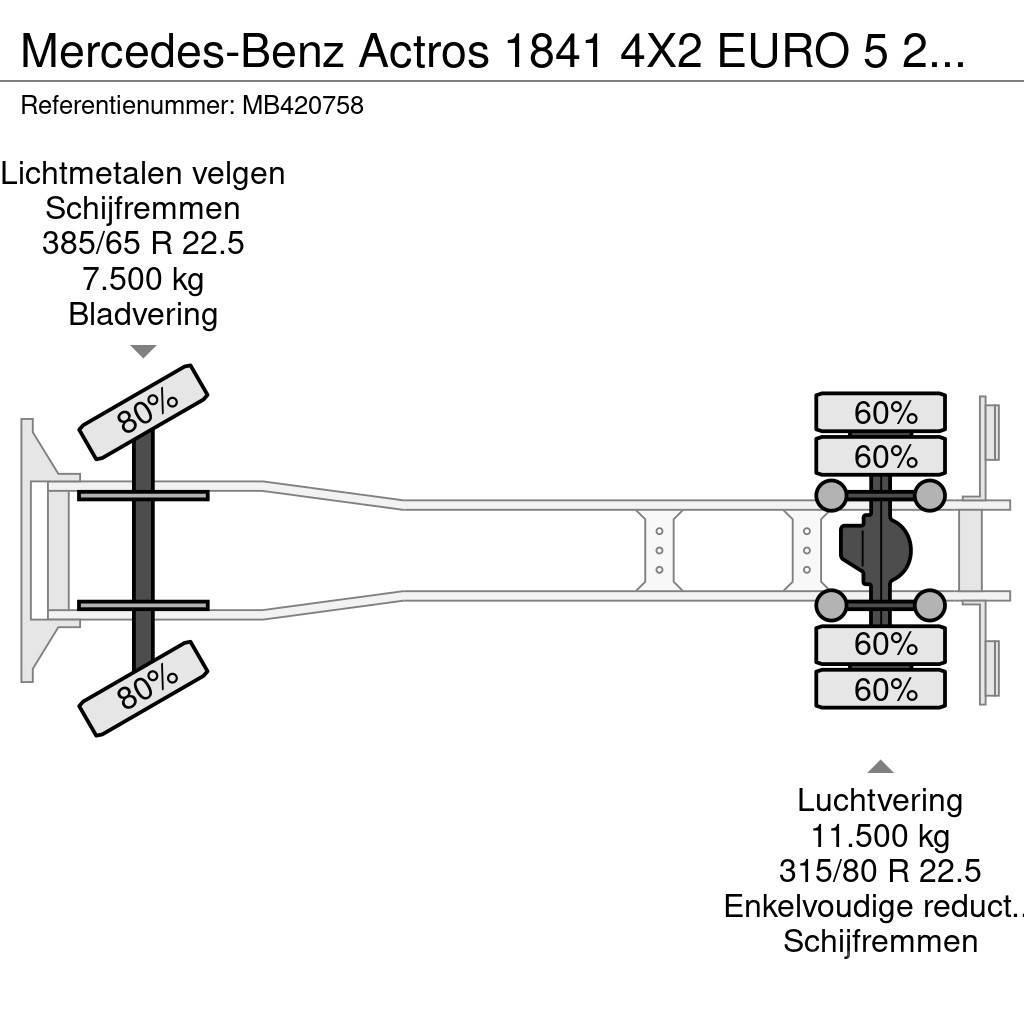 Mercedes-Benz Actros 1841 4X2 EURO 5 249.088km Skříňová nástavba