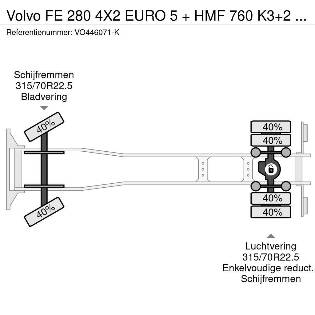 Volvo FE 280 4X2 EURO 5 + HMF 760 K3+2 + REMOTE CONTROL Univerzální terénní jeřáby