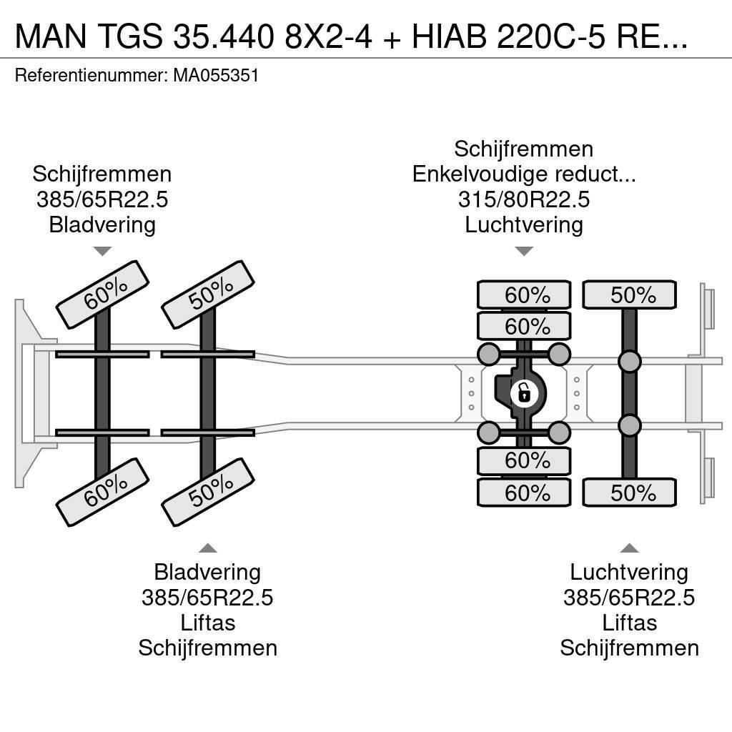 MAN TGS 35.440 8X2-4 + HIAB 220C-5 REMOTE + CABLE LIFT Hákový nosič kontejnerů
