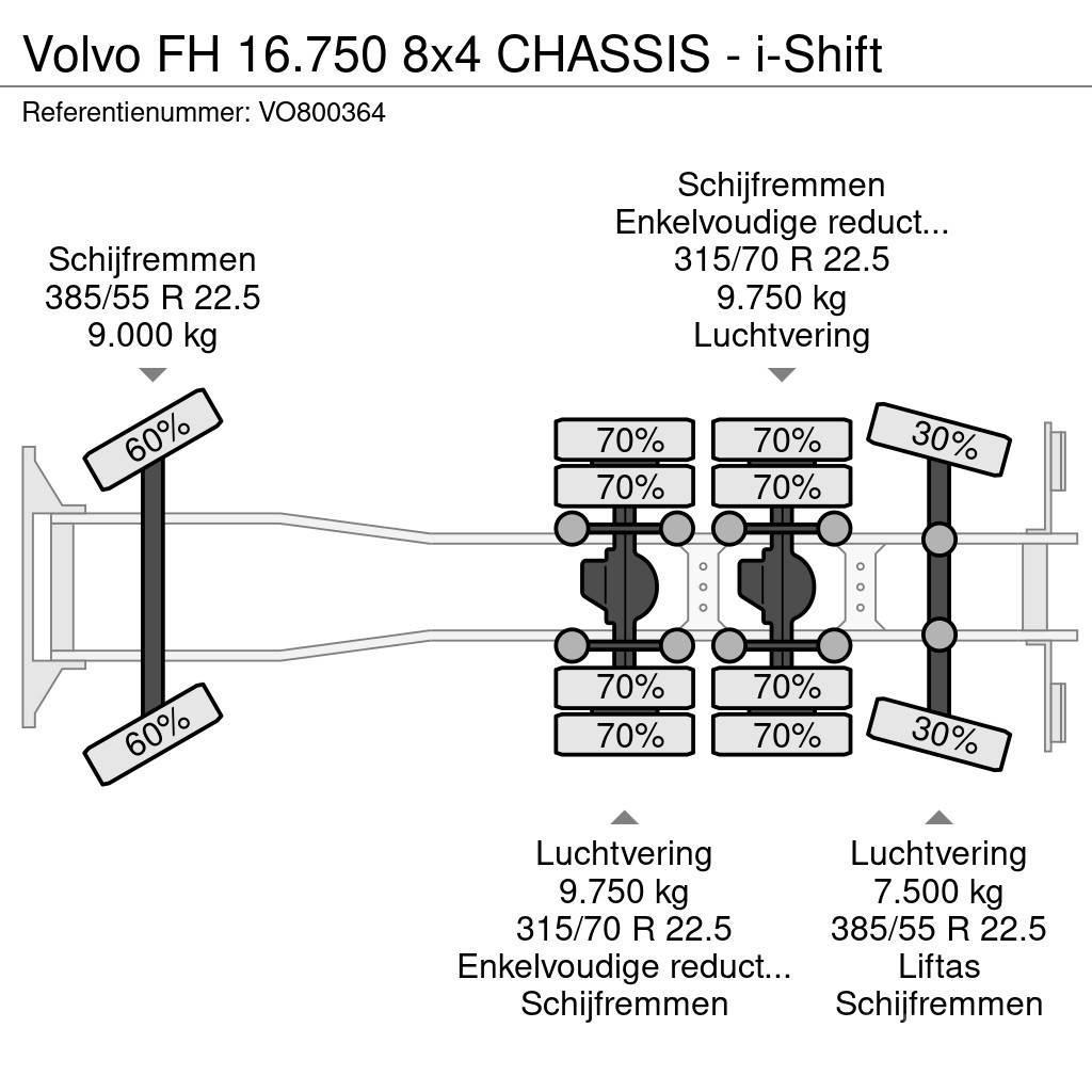 Volvo FH 16.750 8x4 CHASSIS - i-Shift Nákladní vozidlo bez nástavby