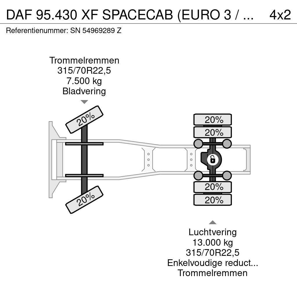 DAF 95.430 XF SPACECAB (EURO 3 / ZF16 MANUAL GEARBOX / Tahače