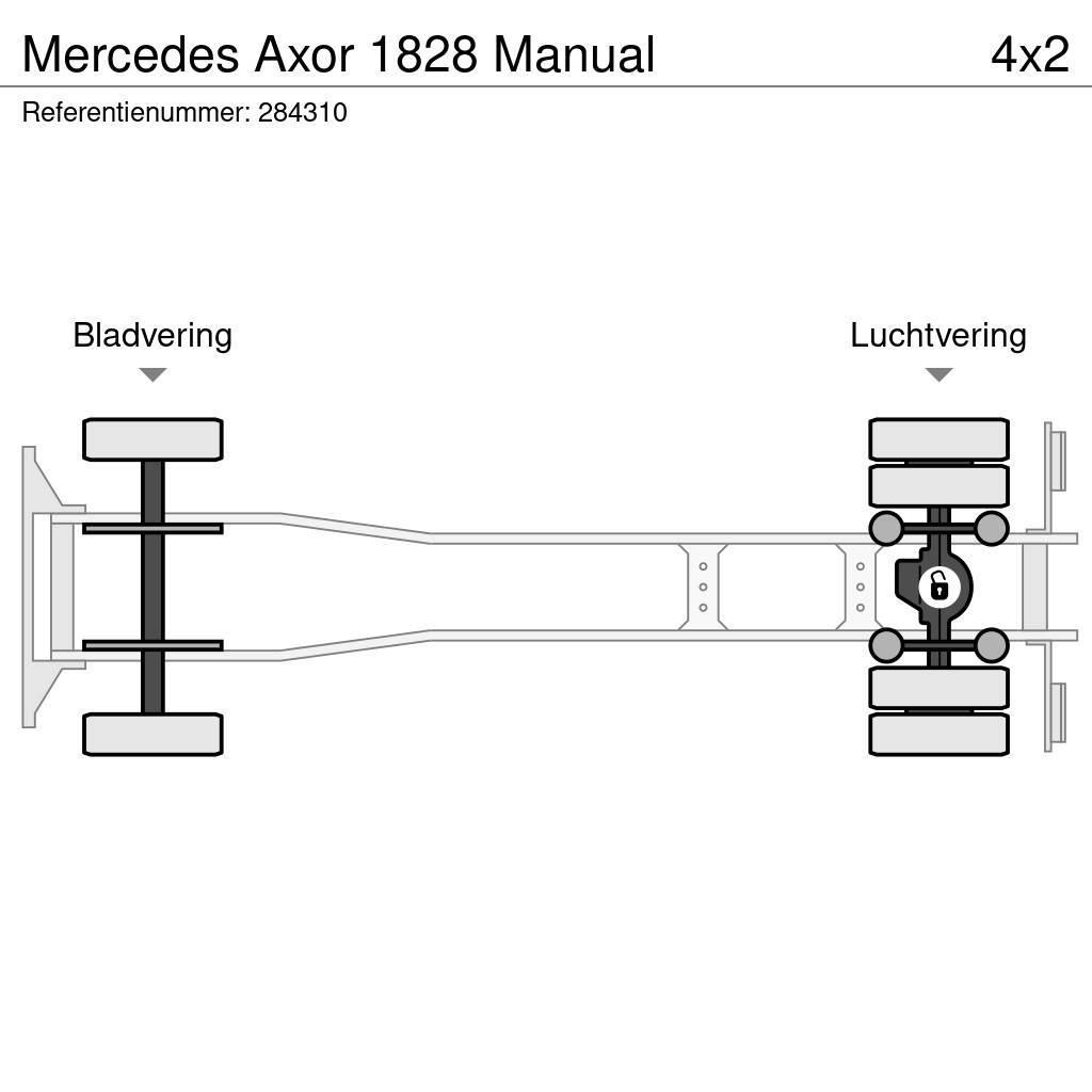 Mercedes-Benz Axor 1828 Manual Zaplachtované vozy