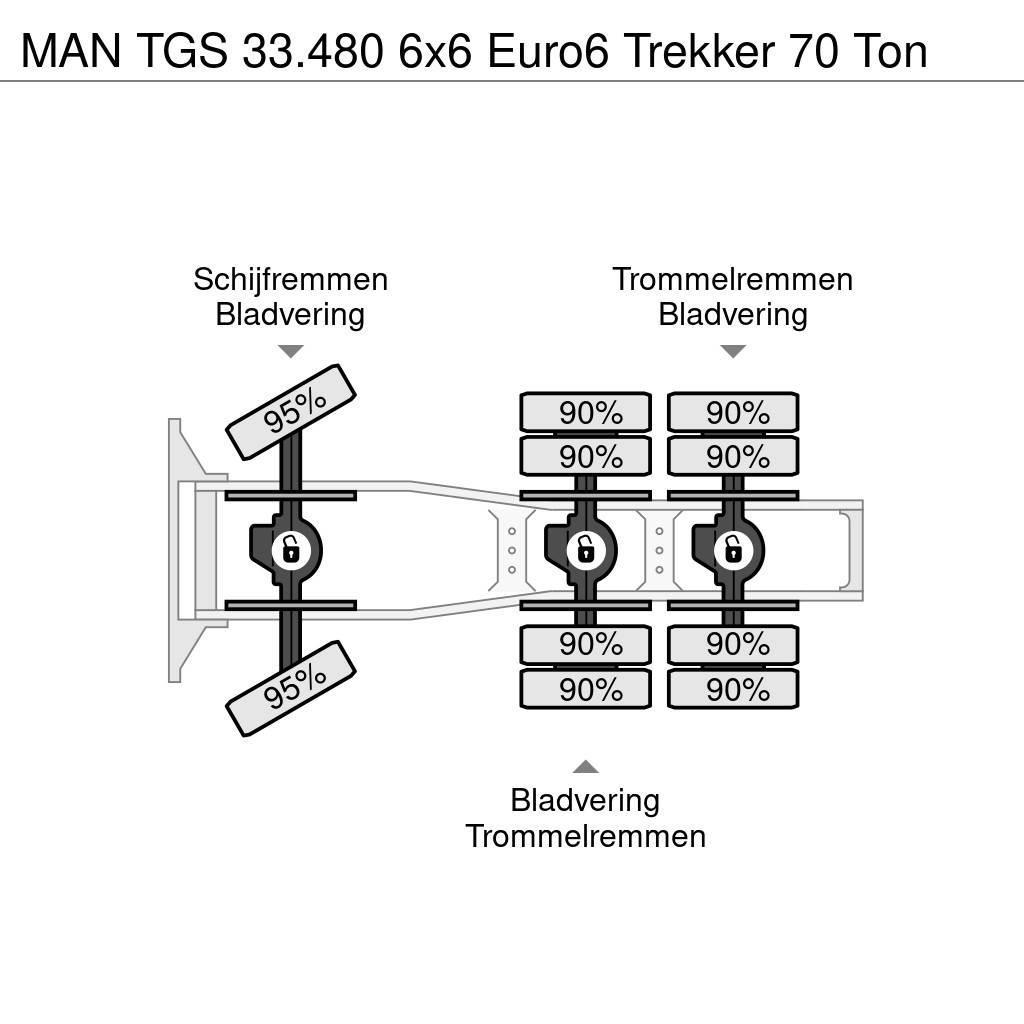 MAN TGS 33.480 6x6 Euro6 Trekker 70 Ton Tahače
