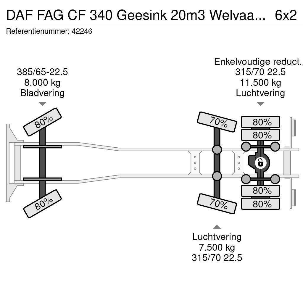 DAF FAG CF 340 Geesink 20m3 Welvaarts weighing system Popelářské vozy