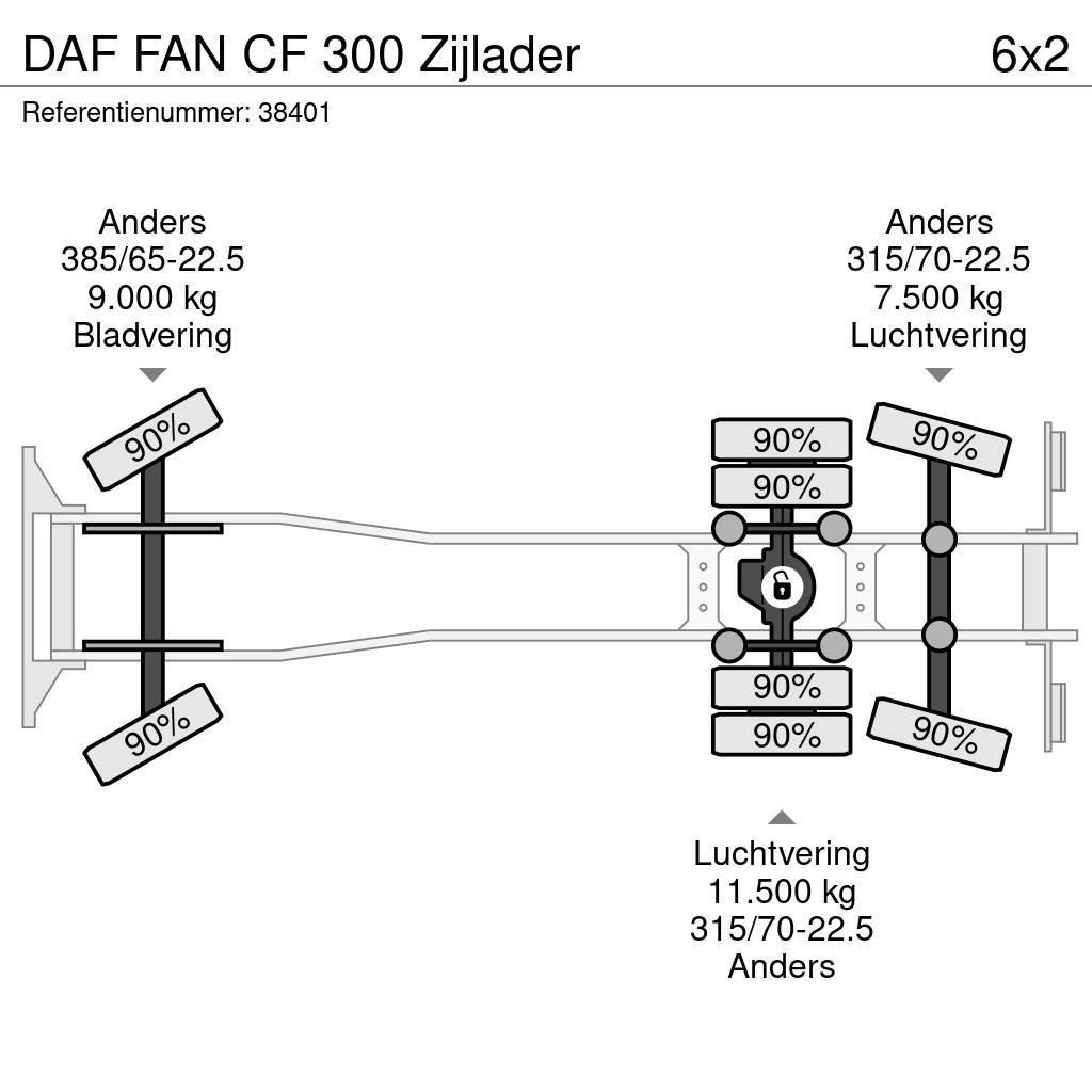 DAF FAN CF 300 Zijlader Popelářské vozy