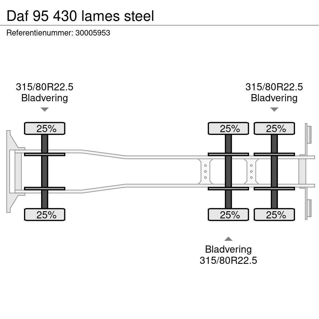 DAF 95 430 lames steel Sklápěče