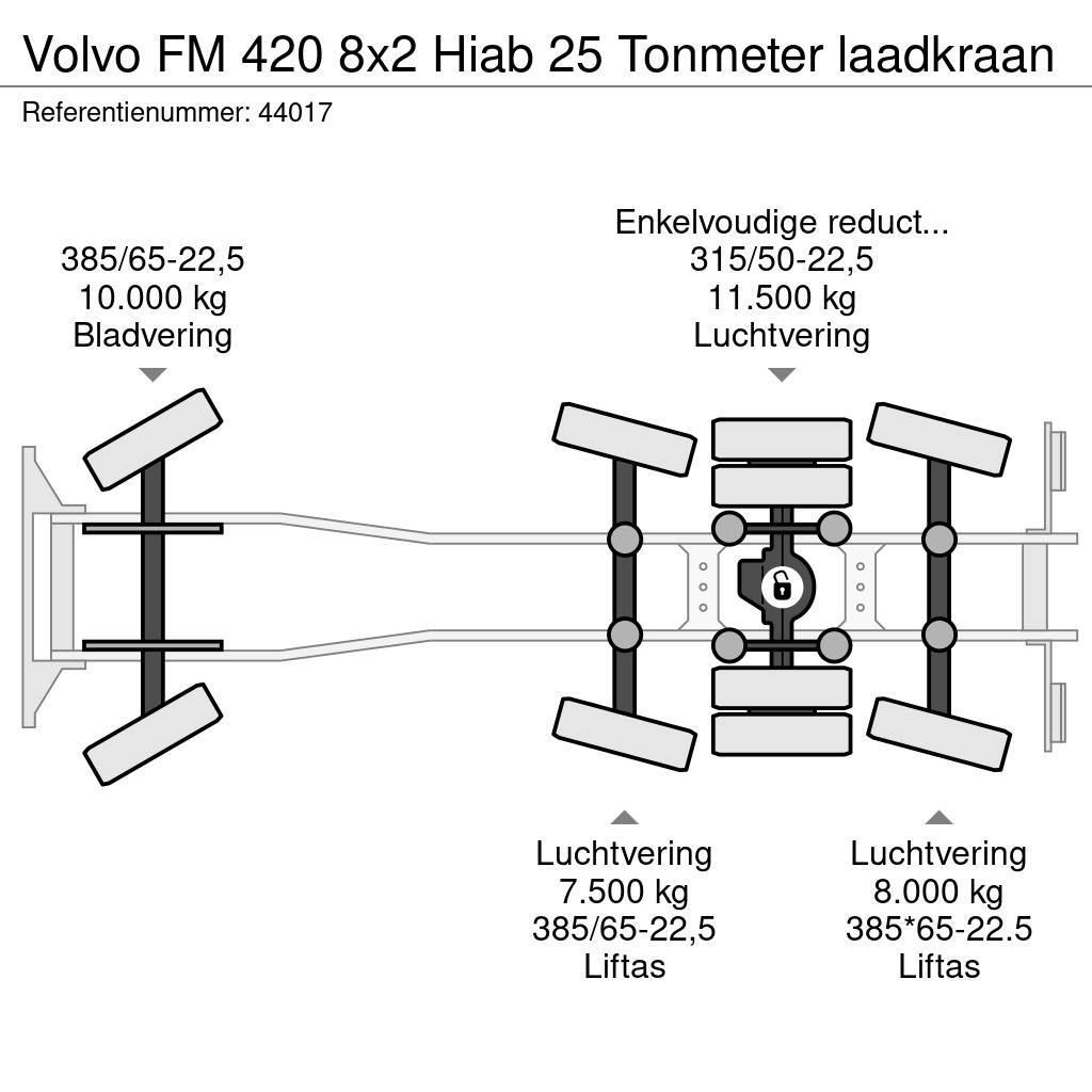 Volvo FM 420 8x2 Hiab 25 Tonmeter laadkraan Hákový nosič kontejnerů