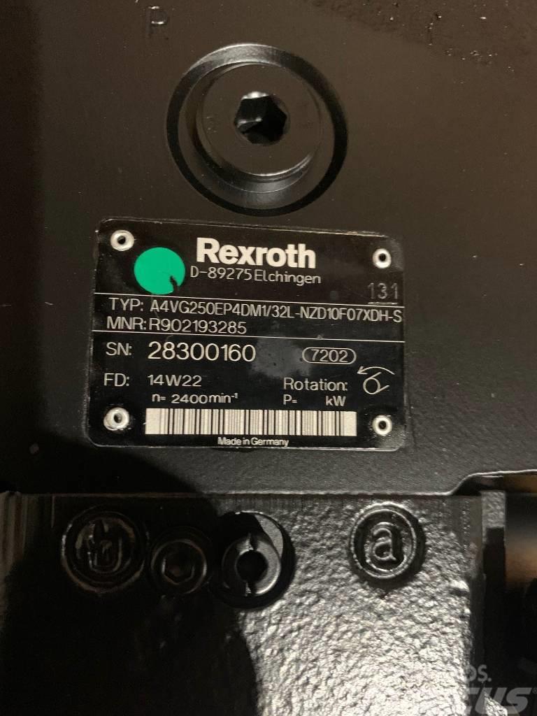 Rexroth A4VG250 Hydraulika