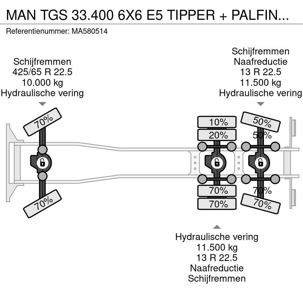 MAN TGS 33.400 6X6 E5 TIPPER + PALFINGER EPSILON Sklápěče