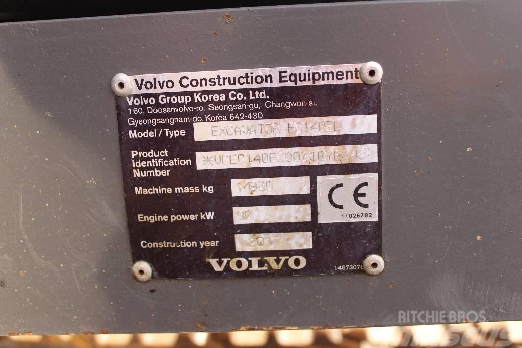Volvo EC 140 E / Pyörittäjä, Novatron 3D, 2 kauhaa Pásová rýpadla
