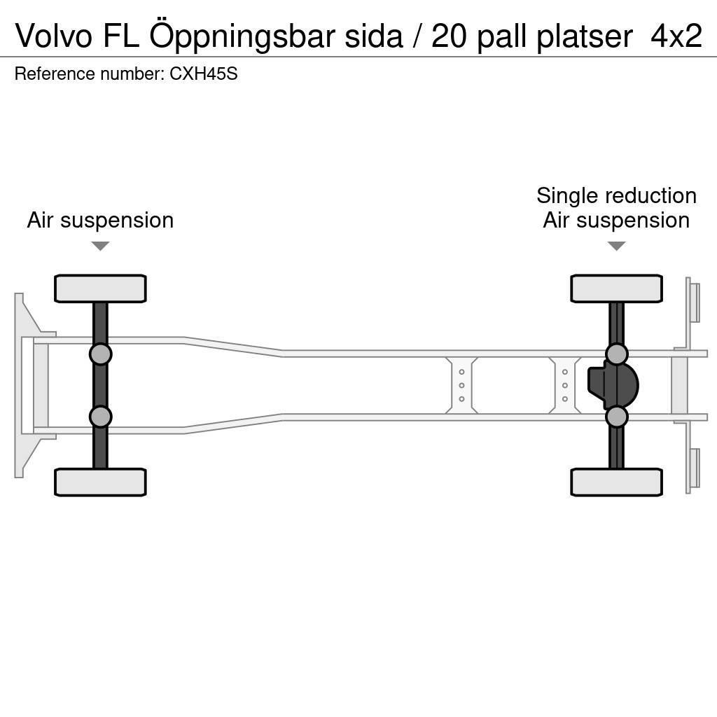 Volvo FL Öppningsbar sida / 20 pall platser Skříňová nástavba