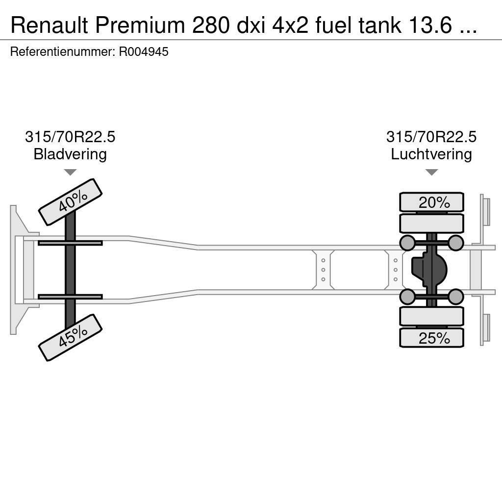 Renault Premium 280 dxi 4x2 fuel tank 13.6 m3 / 4 comp Cisternové vozy