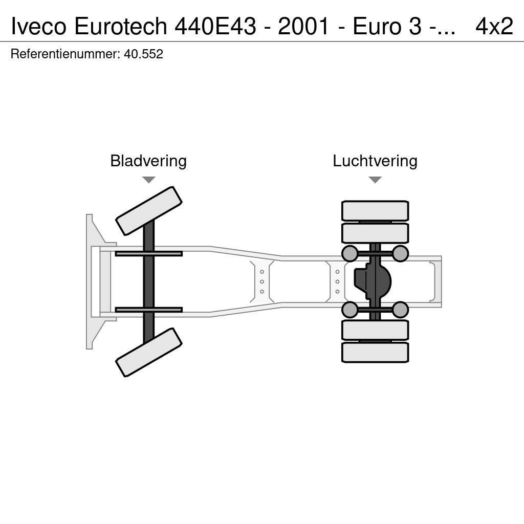 Iveco Eurotech 440E43 - 2001 - Euro 3 - 40.552 Tahače