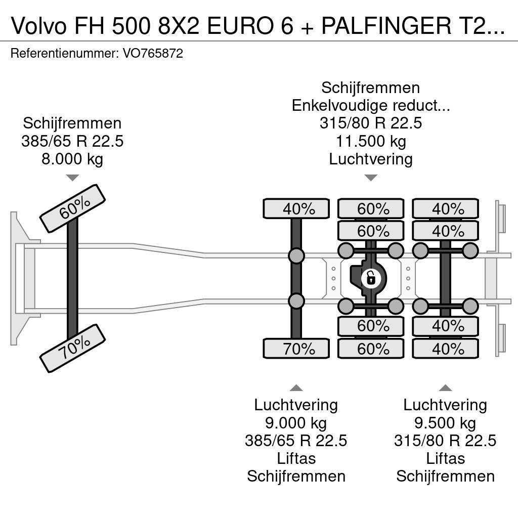 Volvo FH 500 8X2 EURO 6 + PALFINGER T22 HOOKLIFT Hákový nosič kontejnerů