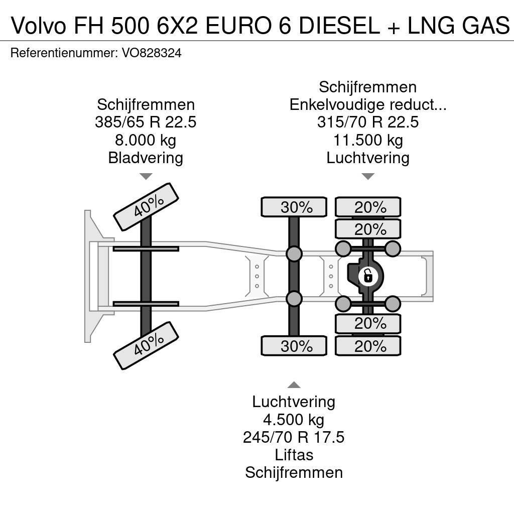 Volvo FH 500 6X2 EURO 6 DIESEL + LNG GAS Tahače