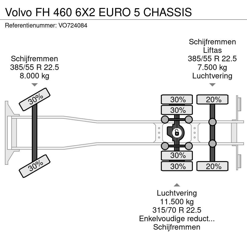 Volvo FH 460 6X2 EURO 5 CHASSIS Nákladní vozidlo bez nástavby