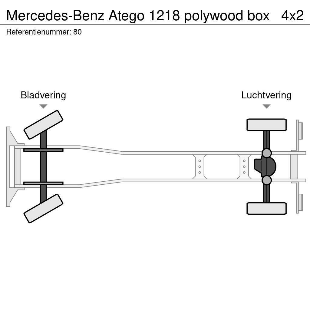 Mercedes-Benz Atego 1218 polywood box Skříňová nástavba