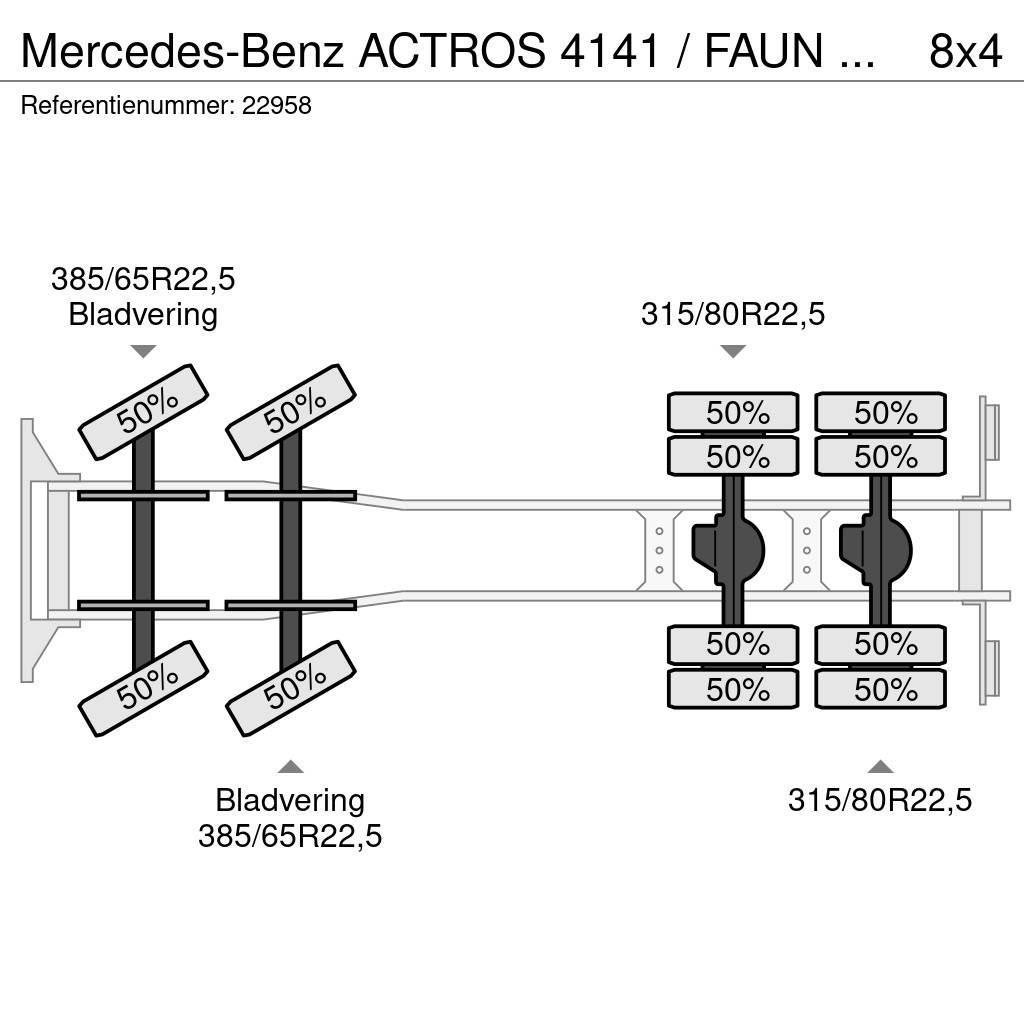 Mercedes-Benz ACTROS 4141 / FAUN HK60 MOBILE CRANE WITH JIB Univerzální terénní jeřáby