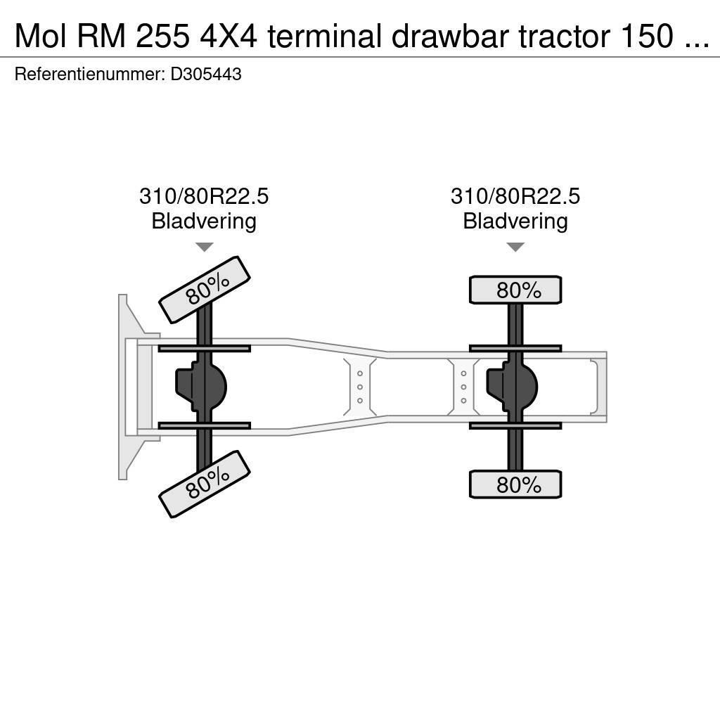 MOL RM 255 4X4 terminal drawbar tractor 150 ton Tahače